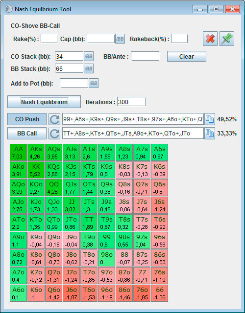 Nash Equilibrium Tool