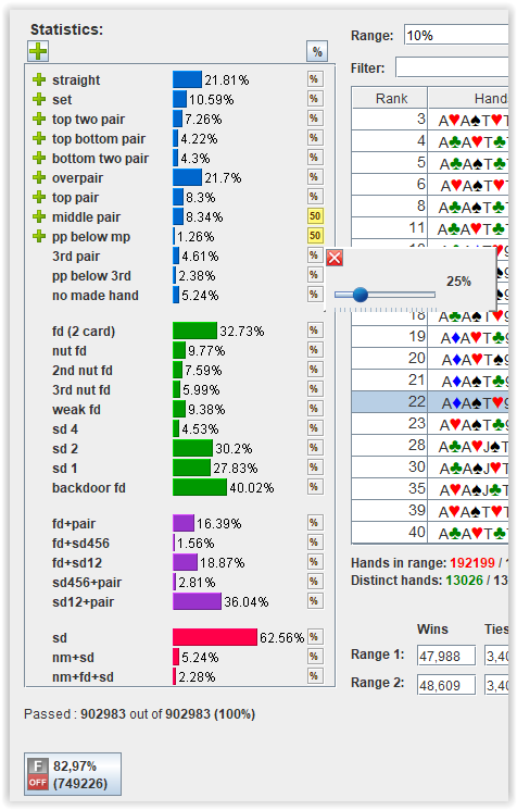 Statictics weight