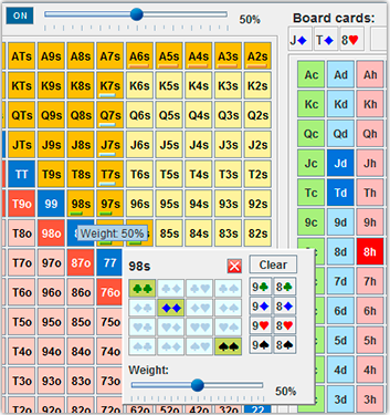 Weight Your Ranges