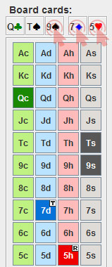 Statictics highligth