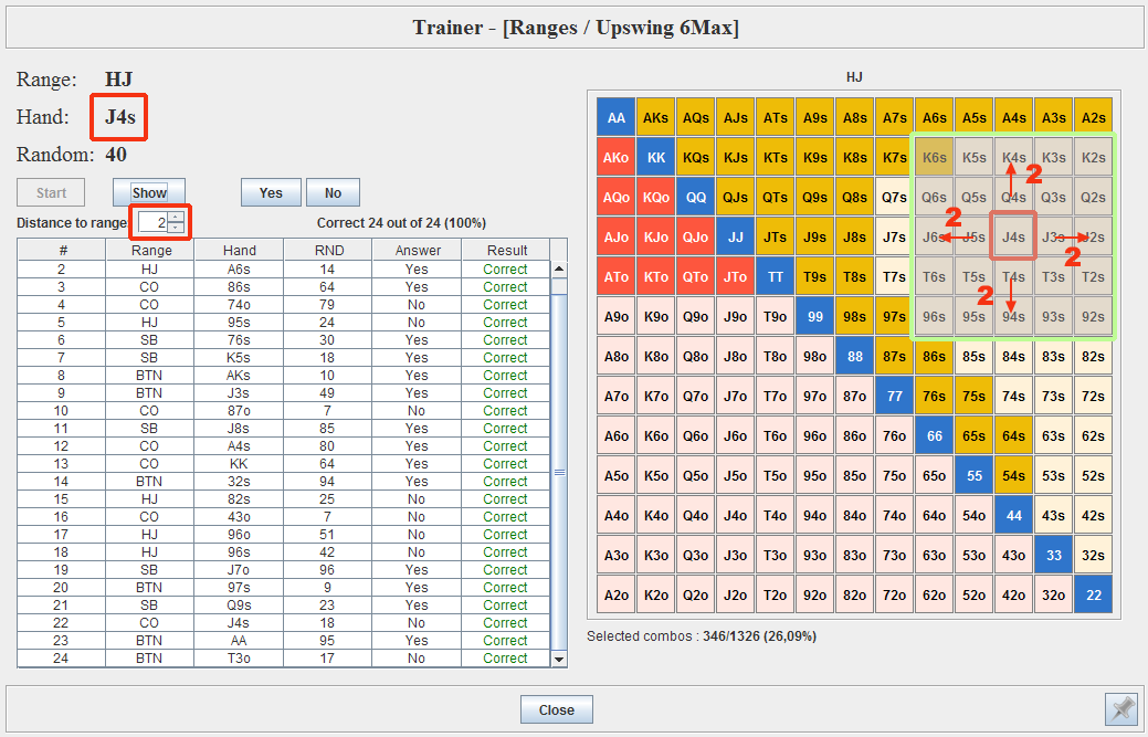 Tree Range Tree Trainer