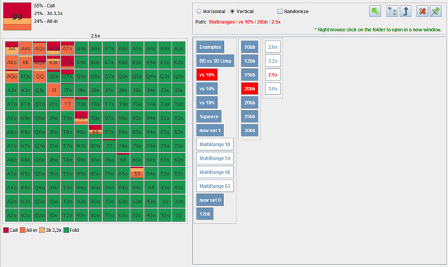 Range Constructor Tree Level View