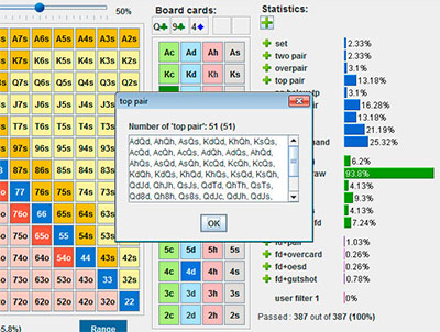 Statictics highligth