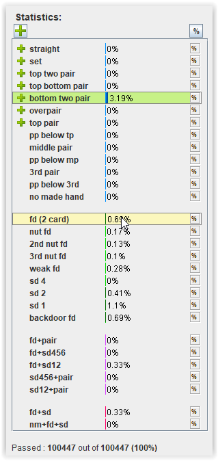 Fixed statistics