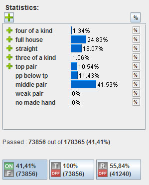 Statistics preflop