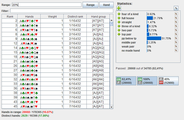 Main filters