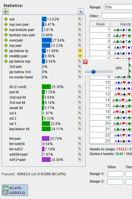 Statictics weight